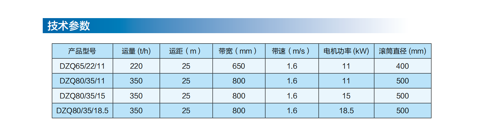 （1）礦山掘錨探運裝備_48-1.png