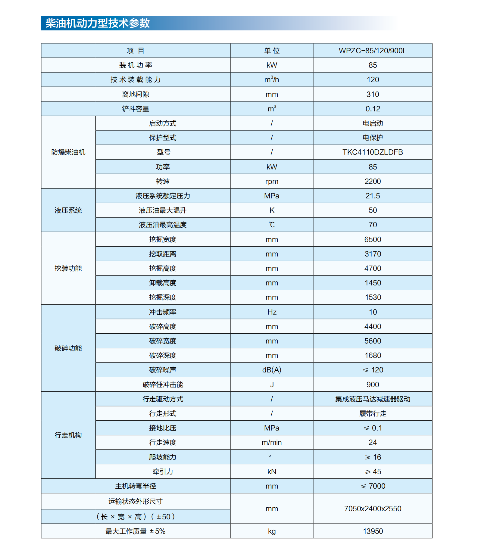 1759815404978764.png (1)礦山掘錨探運裝備_44.png